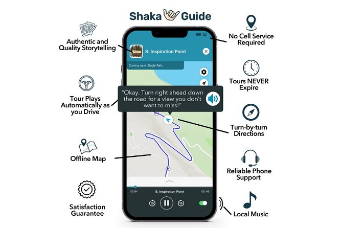 East Oahu Shoreline Self-Guided Audio Tour - Halona Blowhole and Eternity Beach: volcanic drama in 30 minutes